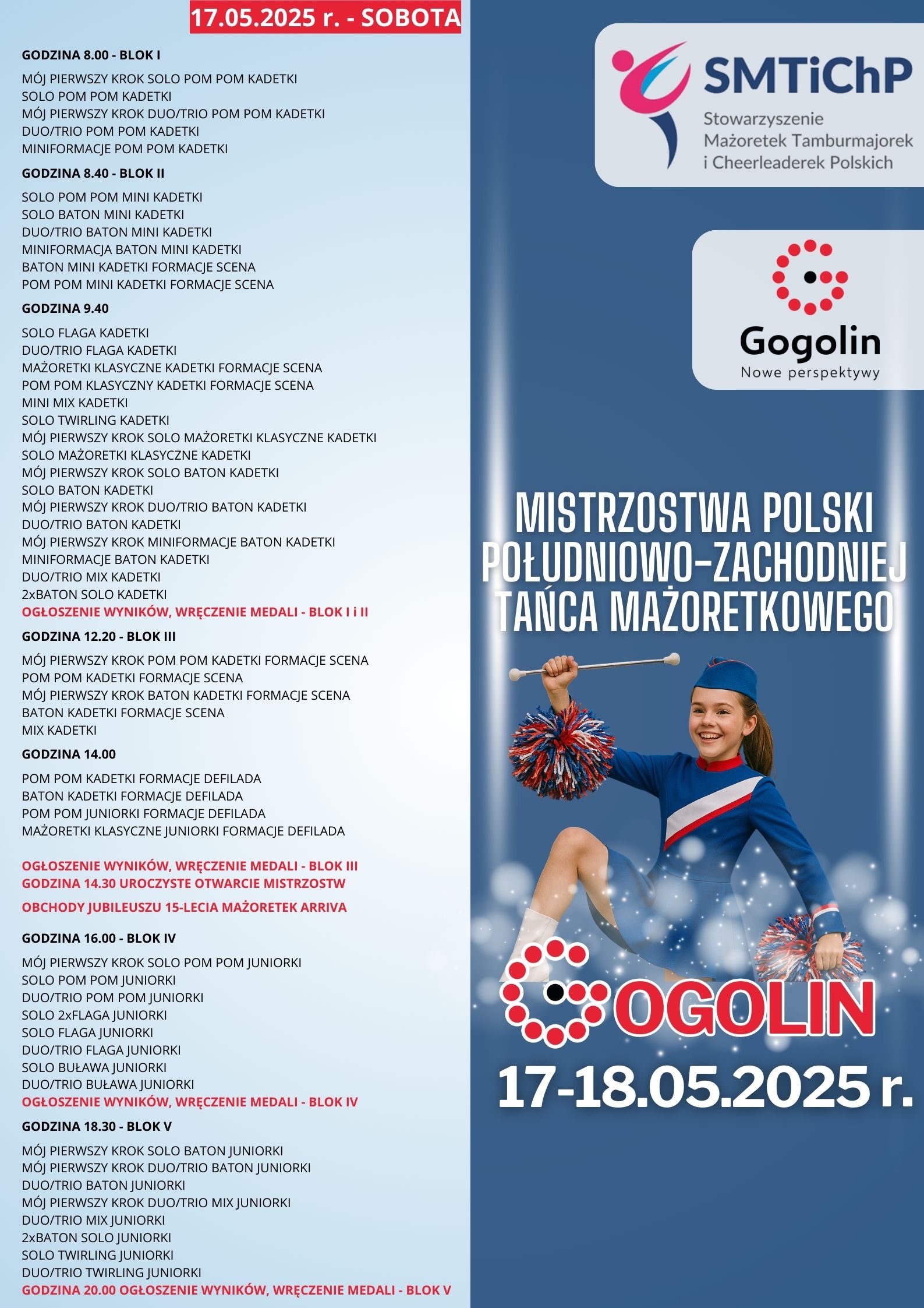 Mistrzostwa polski południowo zachodniej tańca mażoretkowego 3