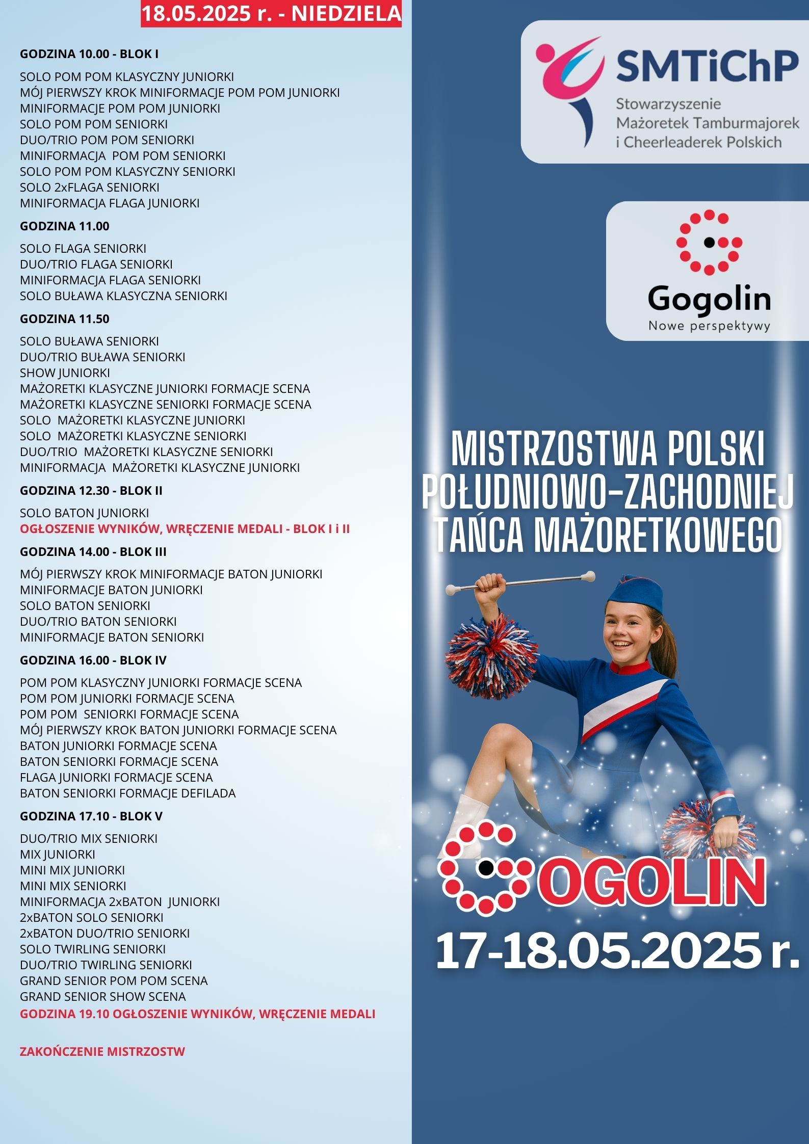 Mistrzostwa polski południowo zachodniej tańca mażoretkowego 4
